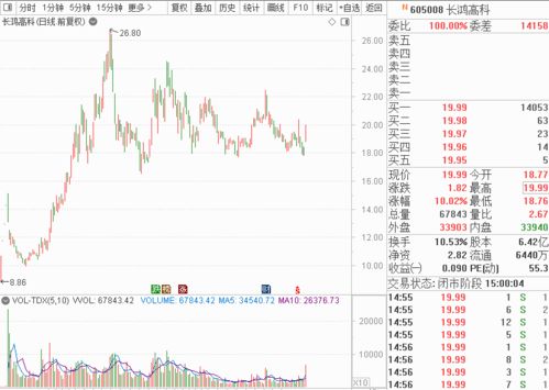 從狂歡到血洗 可降解塑料“藍?！毕碌碾娮訜熋跃?></a></div>
<div   id=